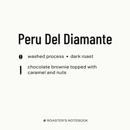 Peru Del Diamante